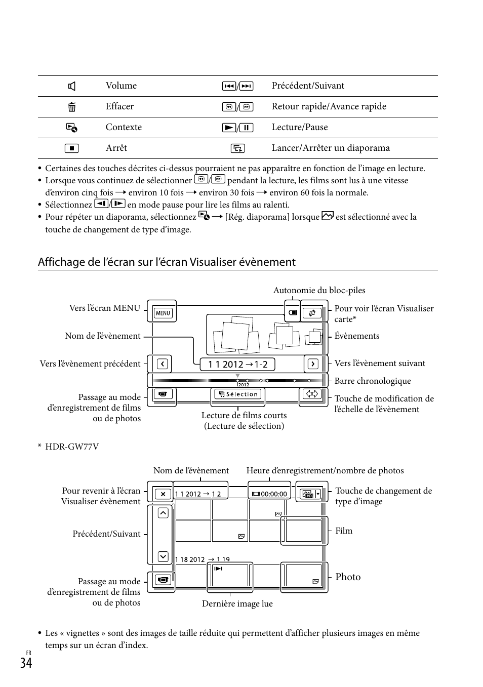 Sony HDR-GW77V User Manual | Page 162 / 199