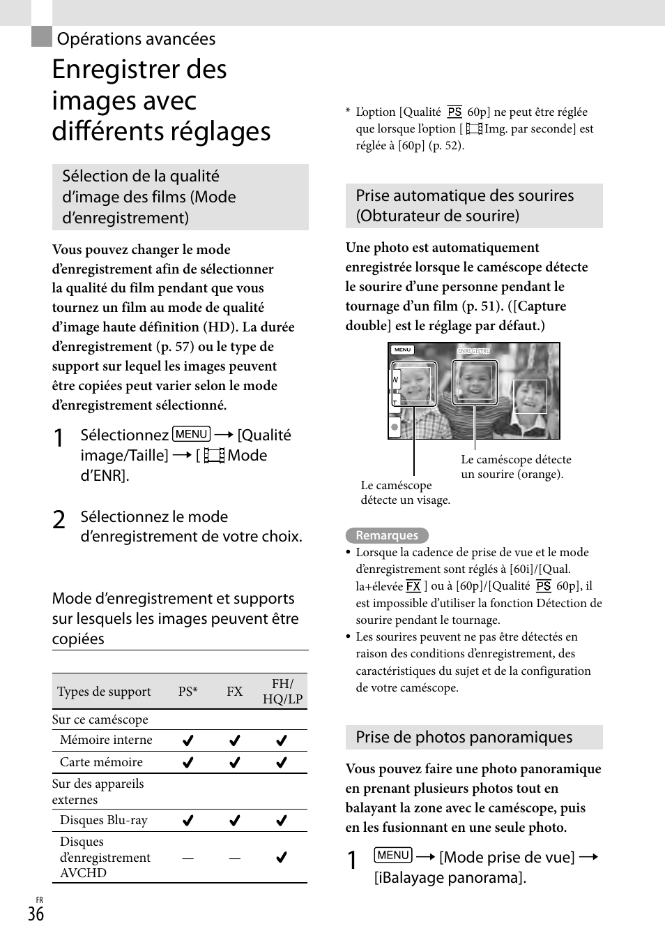 Opérations avancées, Enregistrer des images avec différents réglages, Prise de photos panoramiques | Q/lp) (36) | Sony HDR-GW77V User Manual | Page 164 / 199