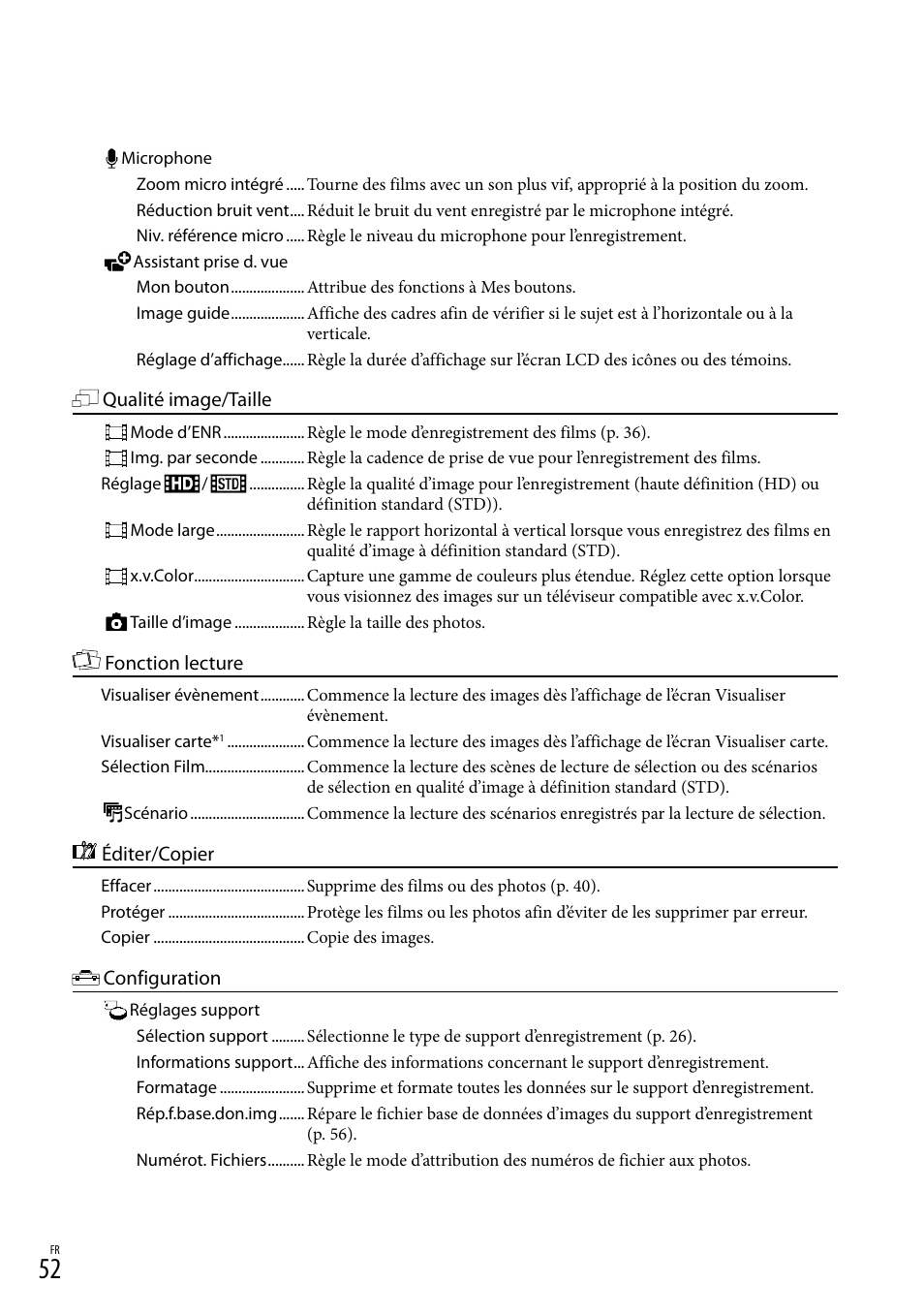 52). l, 52) co, E) (52) | Sony HDR-GW77V User Manual | Page 180 / 199