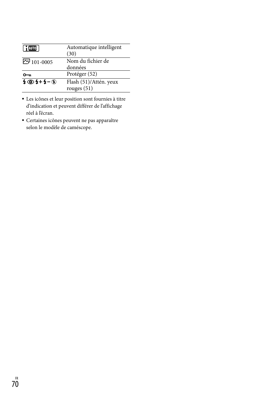 Sony HDR-GW77V User Manual | Page 198 / 199