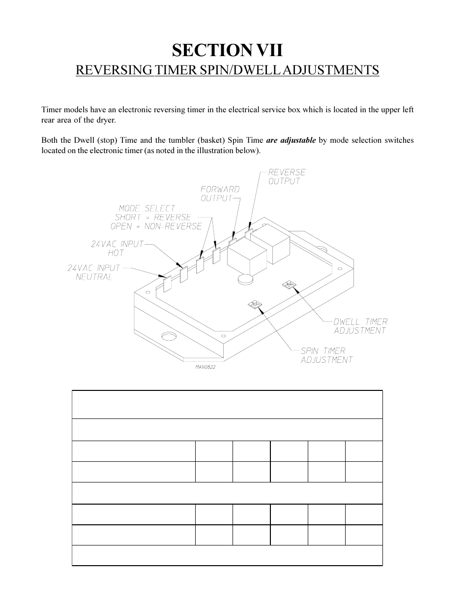 Timing legend, Reversing timer spin/dwell adjustments | American Dryer Corp. MLG-130DR (HSI) User Manual | Page 40 / 45