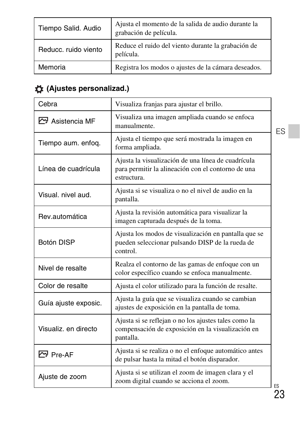 Sony DSC-RX10 User Manual | Page 103 / 120