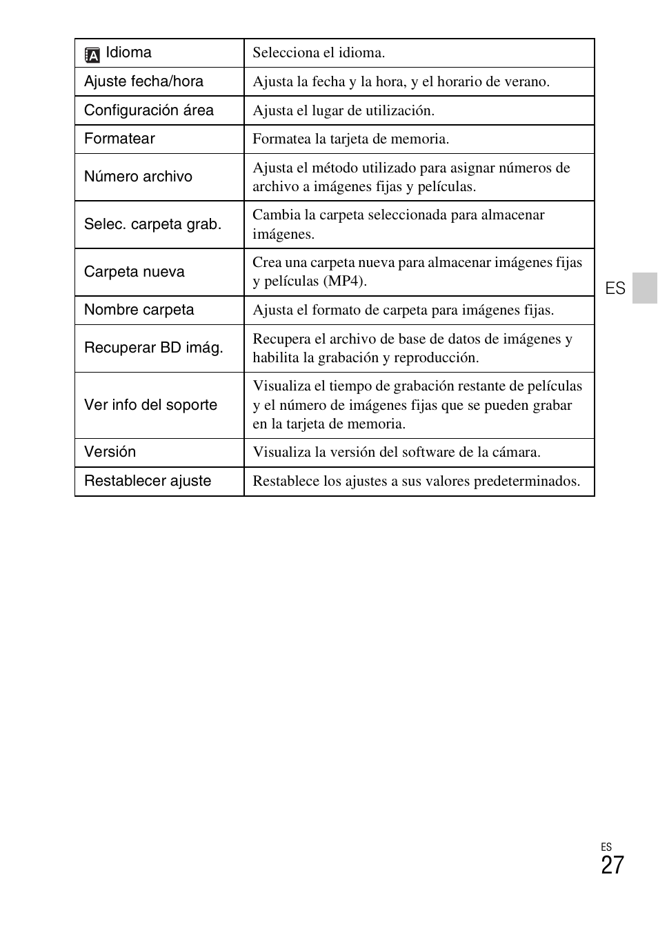 Sony DSC-RX10 User Manual | Page 107 / 120