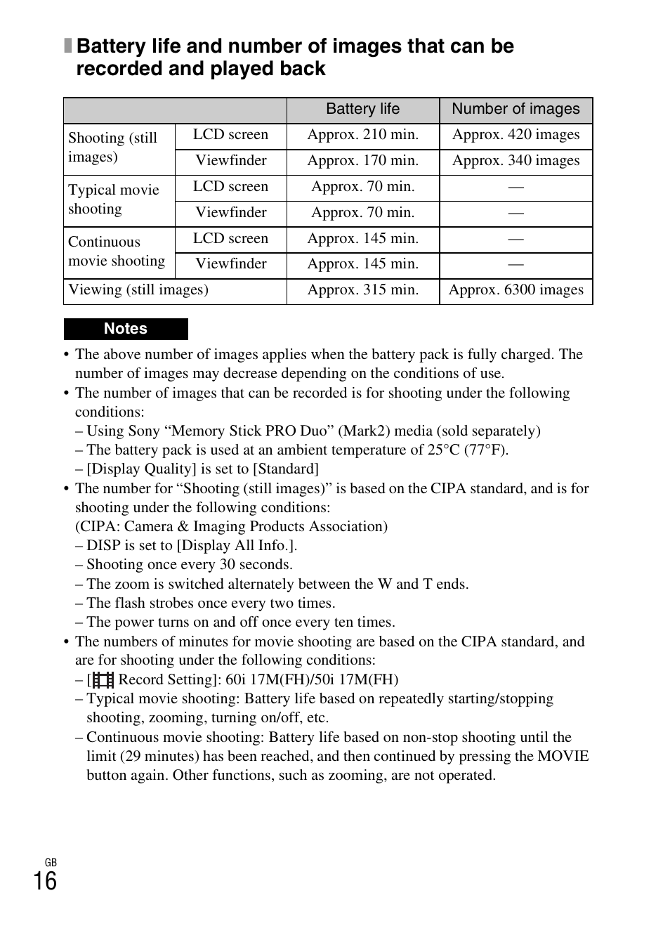Sony DSC-RX10 User Manual | Page 16 / 120