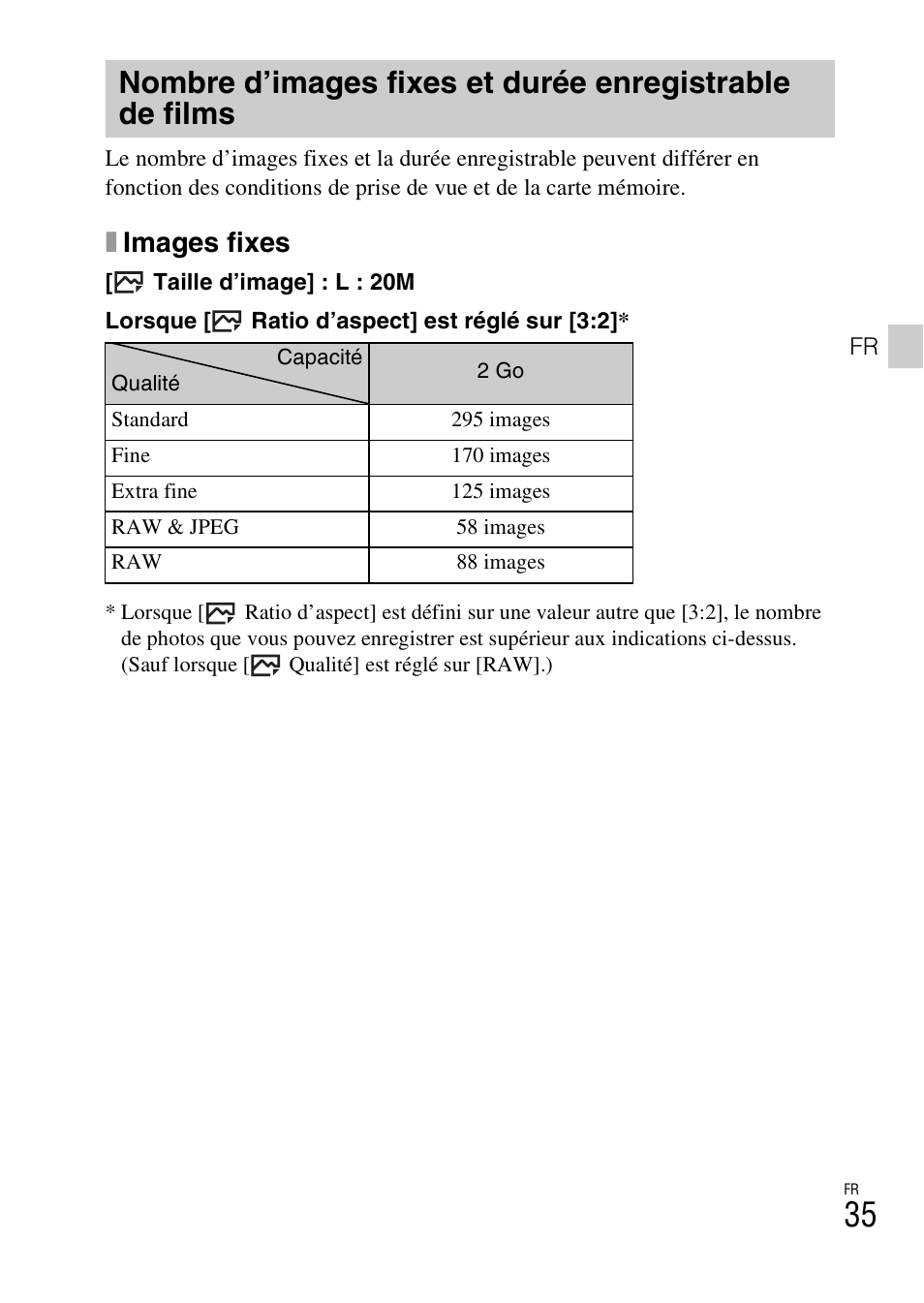 Ximages fixes | Sony DSC-RX10 User Manual | Page 73 / 120