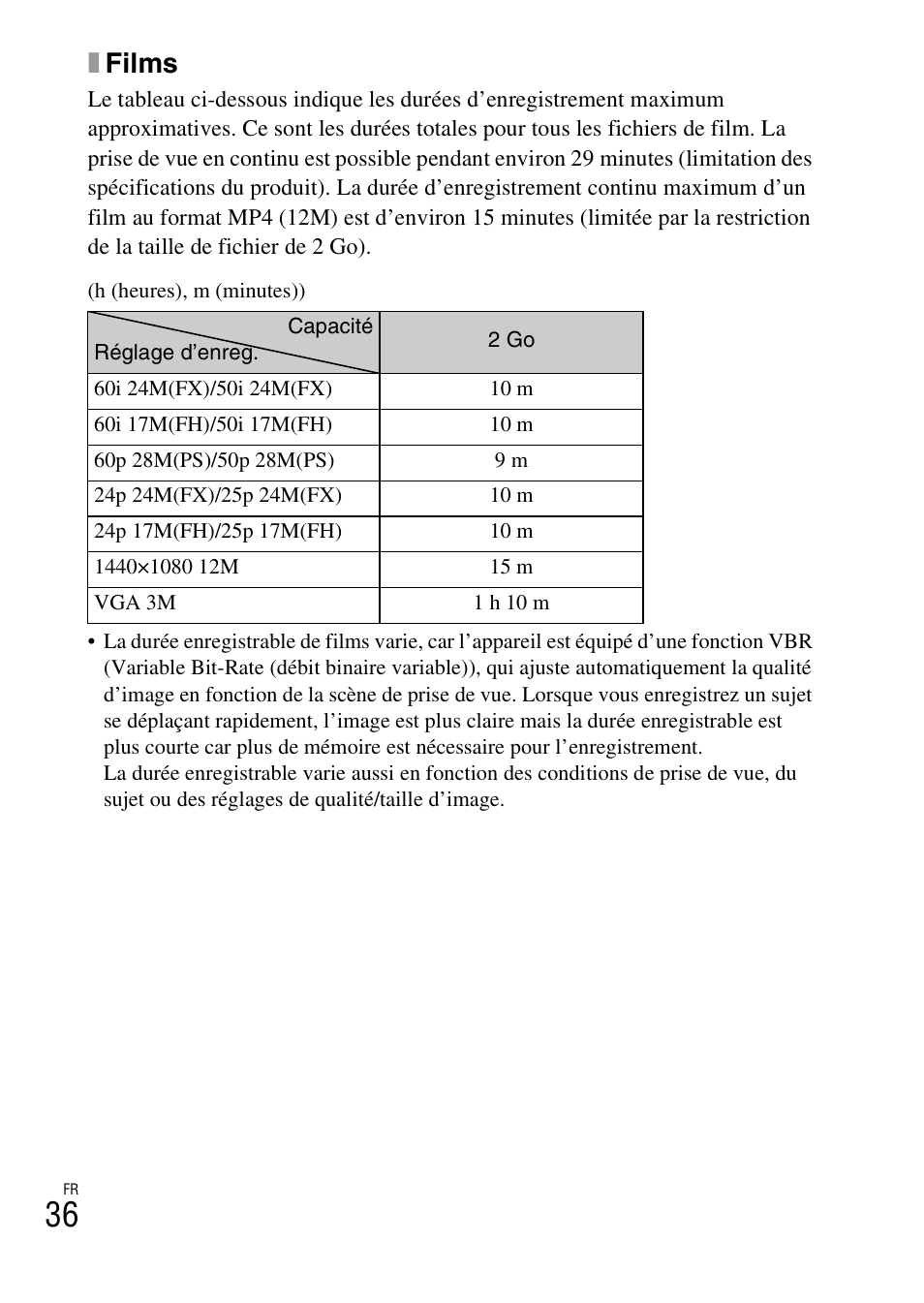 Xfilms | Sony DSC-RX10 User Manual | Page 74 / 120