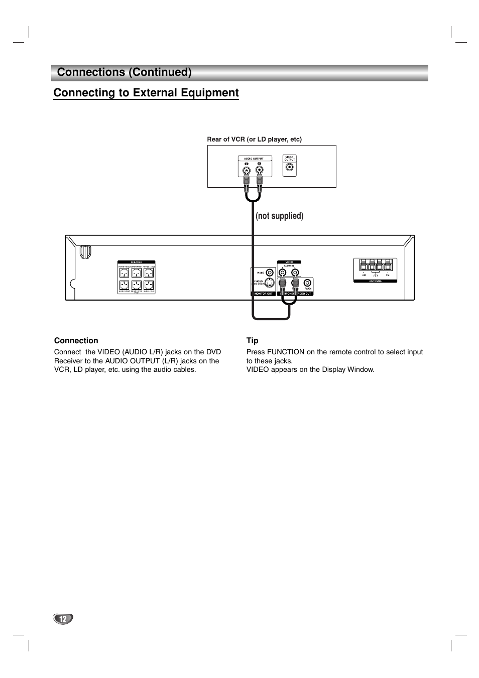Sony DAV-SB100 User Manual | Page 12 / 157