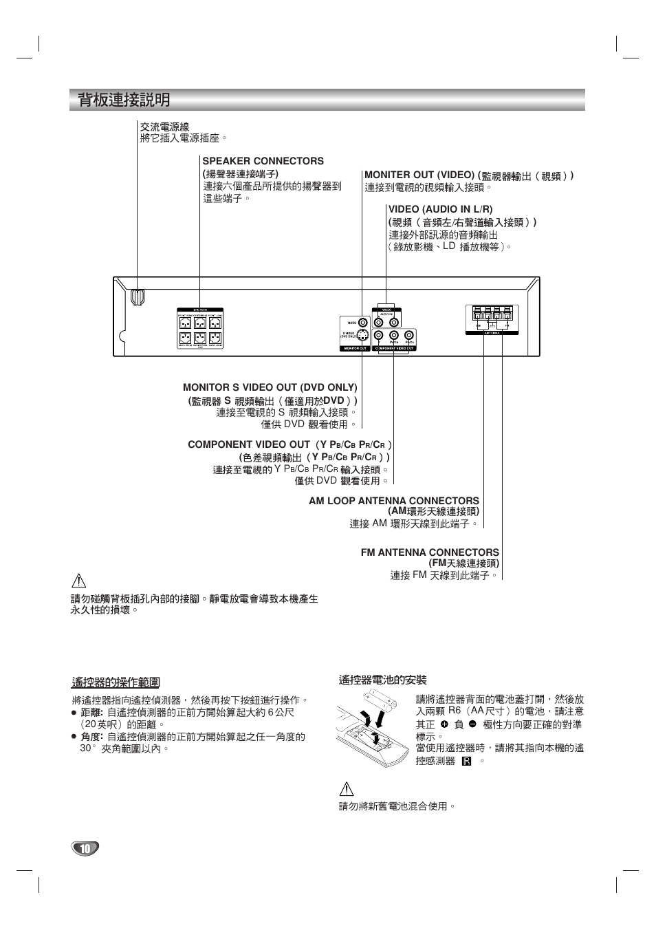 Sony DAV-SB100 User Manual | Page 127 / 157