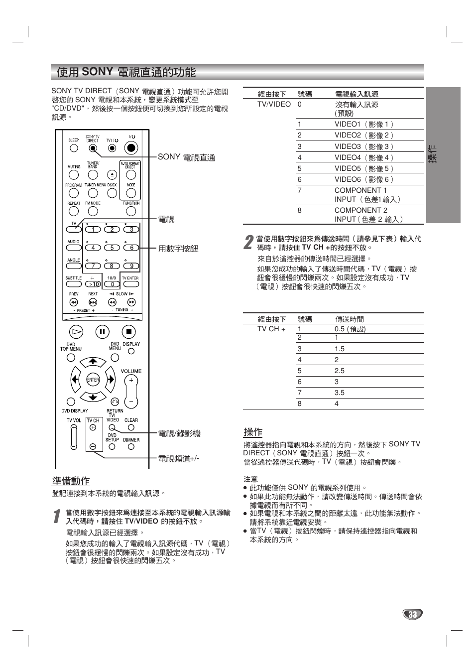 Sony | Sony DAV-SB100 User Manual | Page 150 / 157