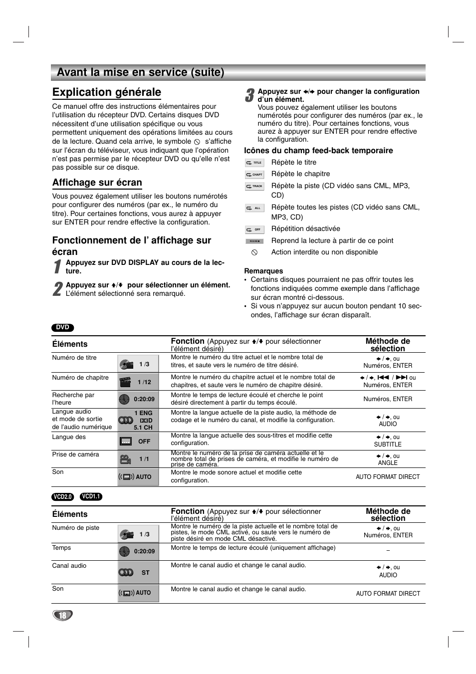 Affichage sur écran, Fonctionnement de l’ affichage sur écran | Sony DAV-SB100 User Manual | Page 57 / 157