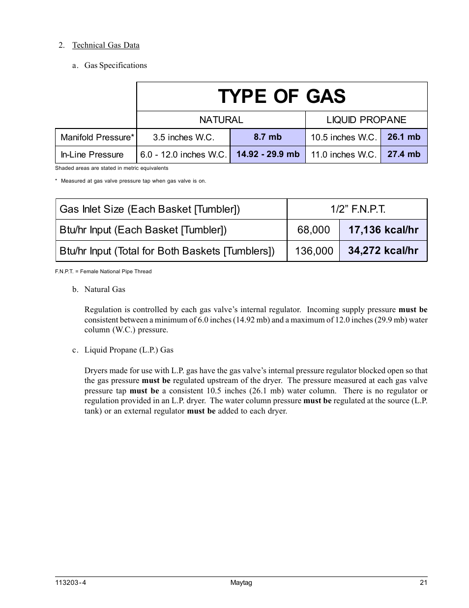 Type of gas | American Dryer Corp. MLG31PCB User Manual | Page 25 / 44