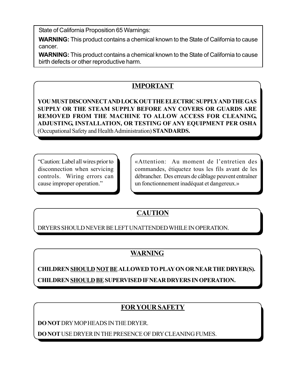 American Dryer Corp. MLG31PCB User Manual | Page 3 / 44