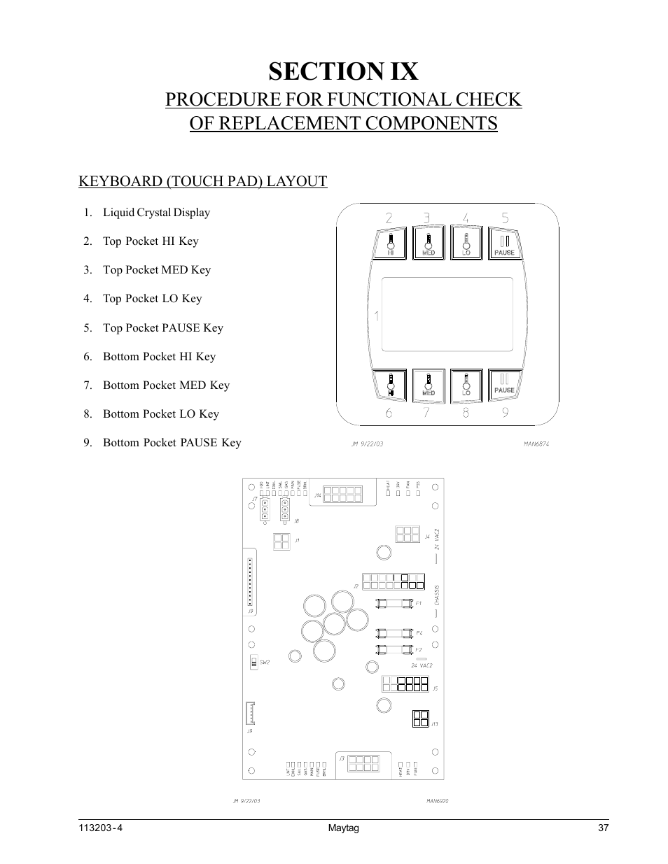 American Dryer Corp. MLG31PCB User Manual | Page 41 / 44