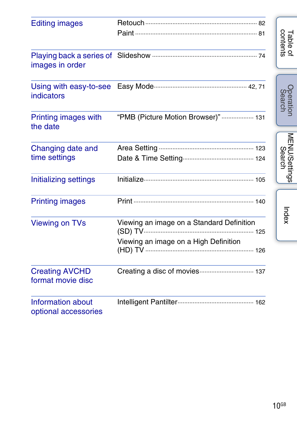 Sony DSC-TX7 User Manual | Page 10 / 168