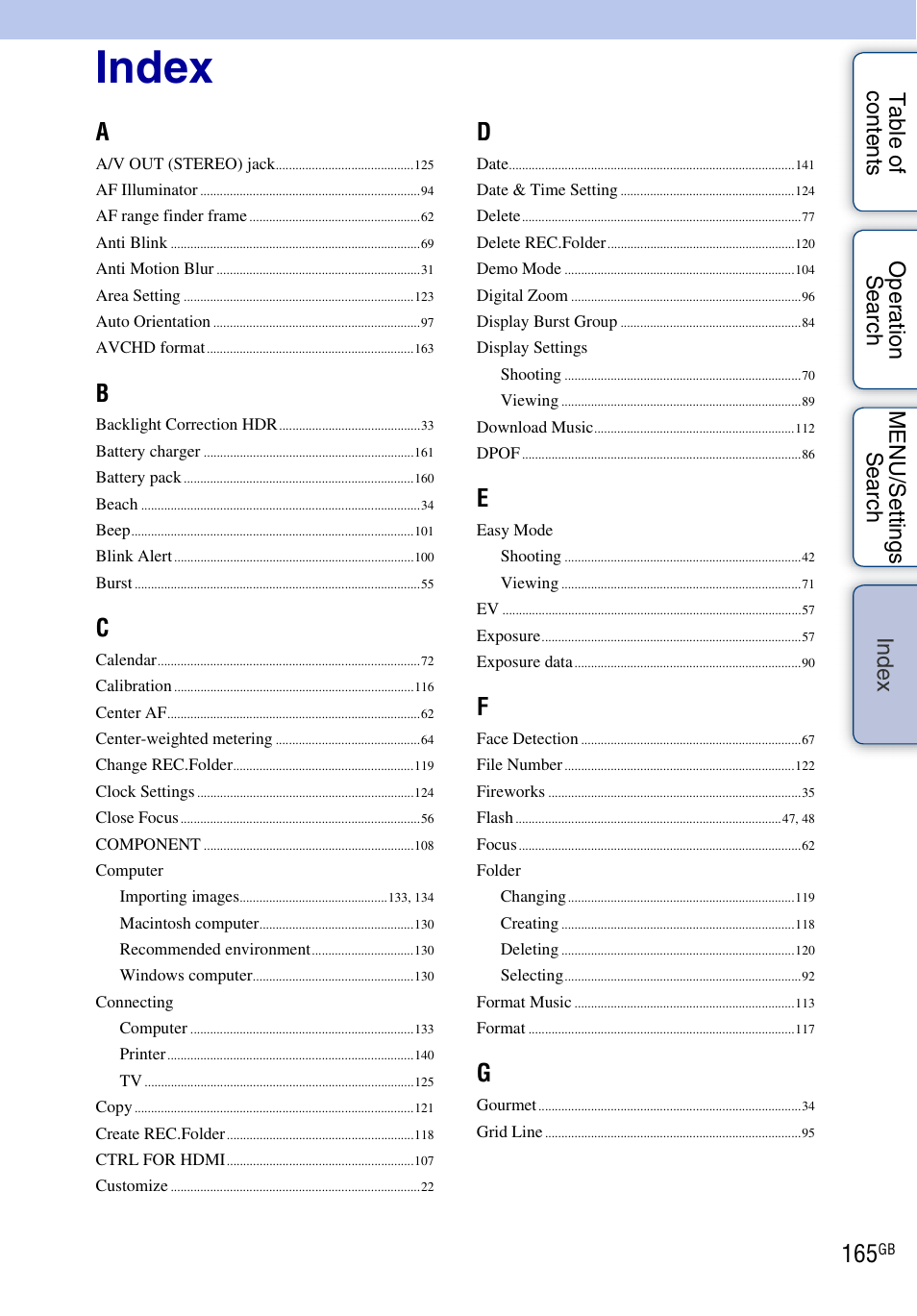 Index, De x | Sony DSC-TX7 User Manual | Page 165 / 168