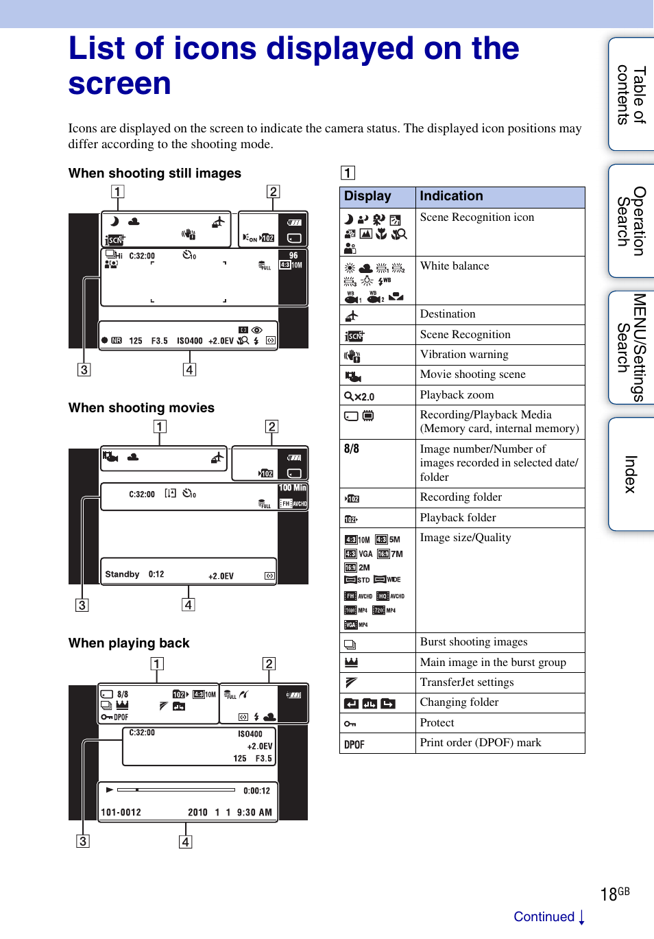 List of icons displayed on the screen | Sony DSC-TX7 User Manual | Page 18 / 168