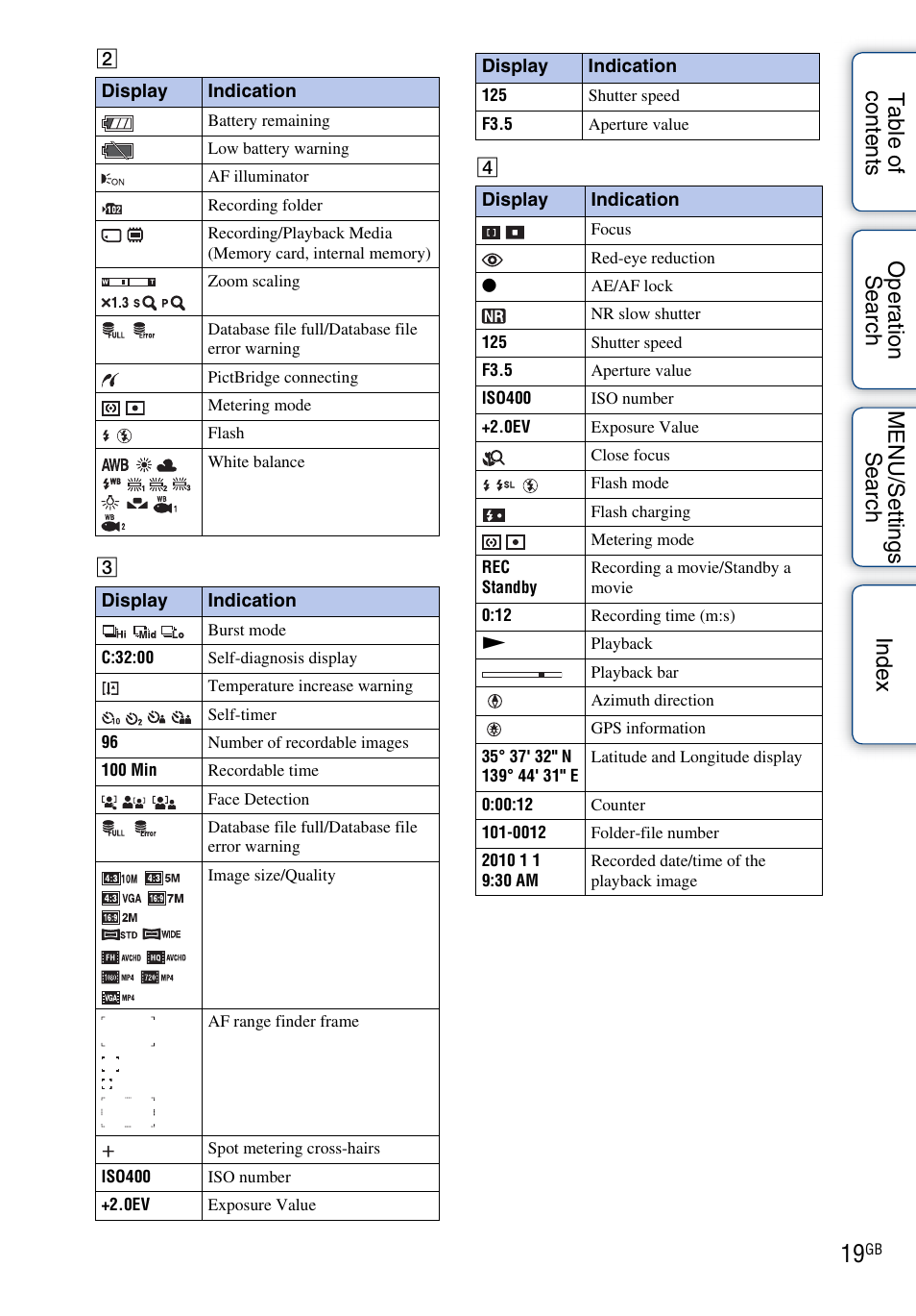 Sony DSC-TX7 User Manual | Page 19 / 168