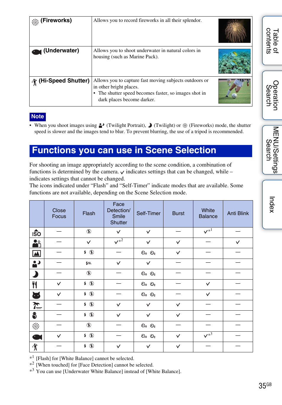 Functions you can use in scene selection | Sony DSC-TX7 User Manual | Page 35 / 168