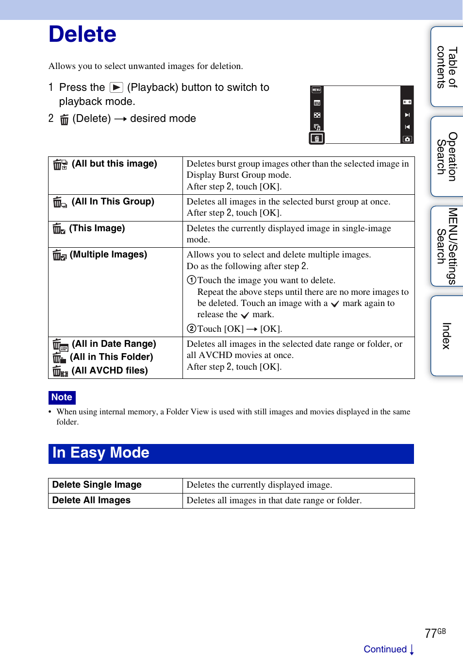 Delete, Delete) | Sony DSC-TX7 User Manual | Page 77 / 168