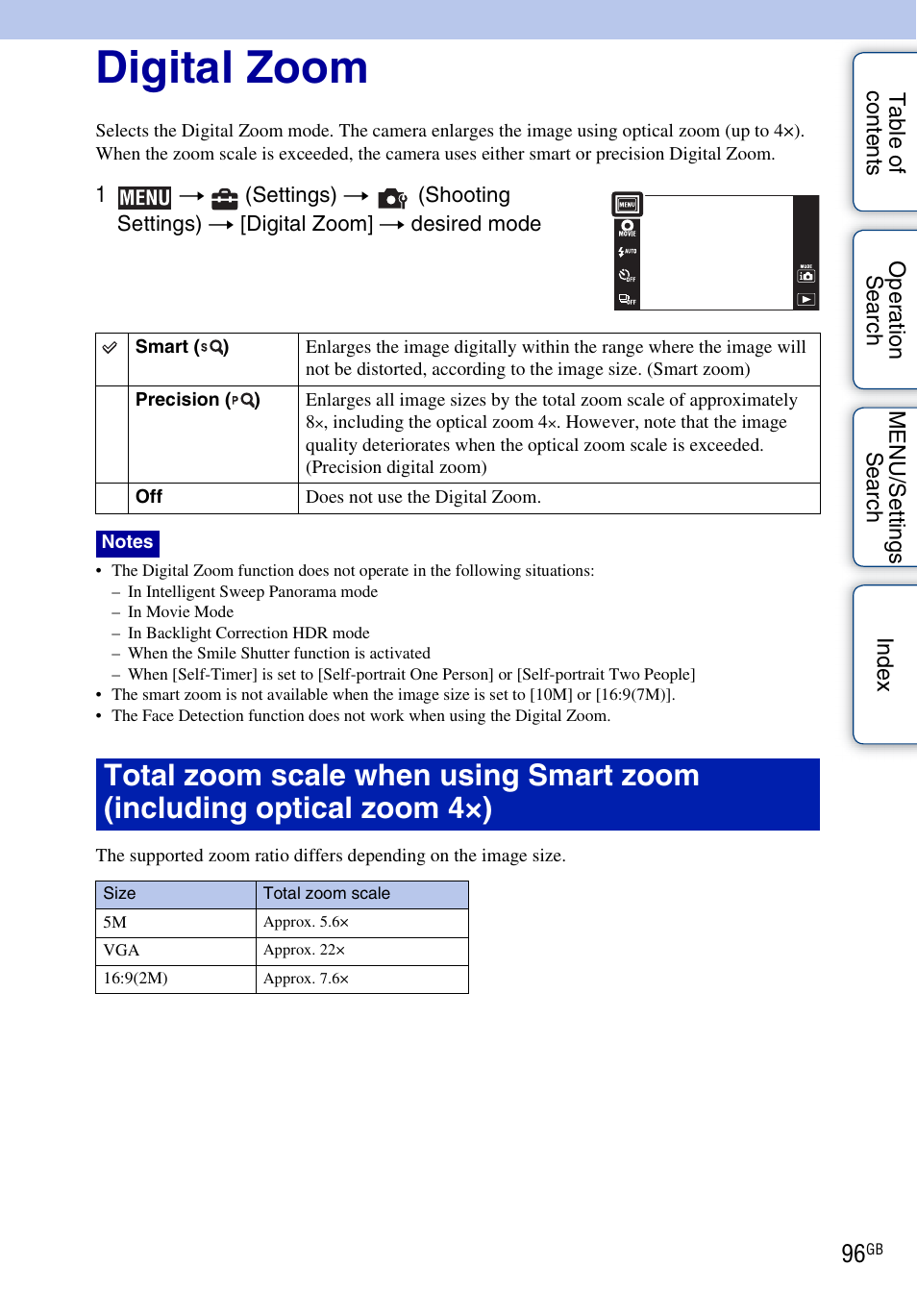 Digital zoom | Sony DSC-TX7 User Manual | Page 96 / 168