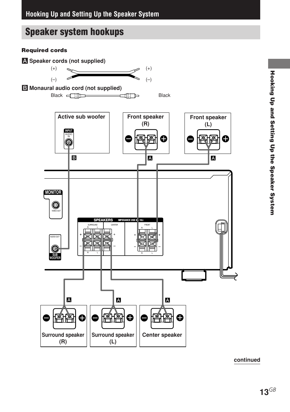 Hooking up and setting up the speaker system, Speaker system hookups, Ee e e | Sony STR-DE585 User Manual | Page 13 / 56