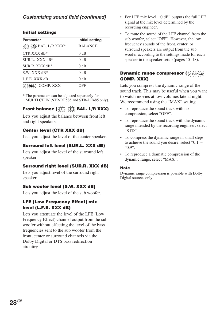 Sony STR-DE585 User Manual | Page 28 / 56