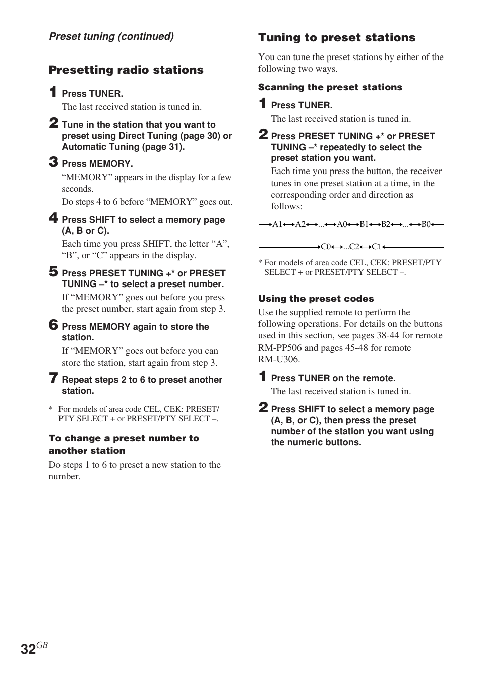 Sony STR-DE585 User Manual | Page 32 / 56