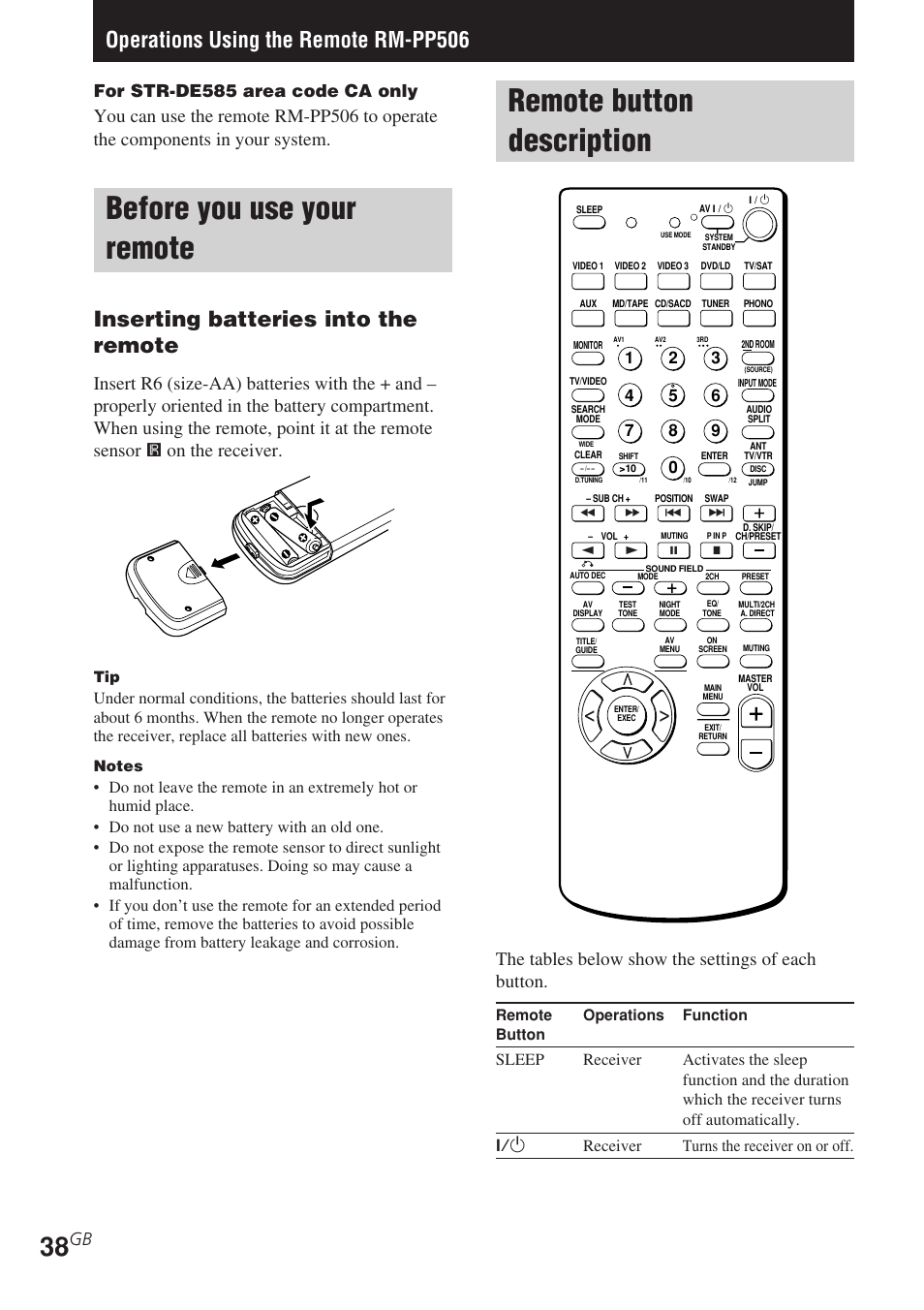 Operations using the remote rm-pp506, Before you use your remote, Remote button description | Inserting batteries into the remote, The tables below show the settings of each button, Gb for str-de585 area code ca only | Sony STR-DE585 User Manual | Page 38 / 56