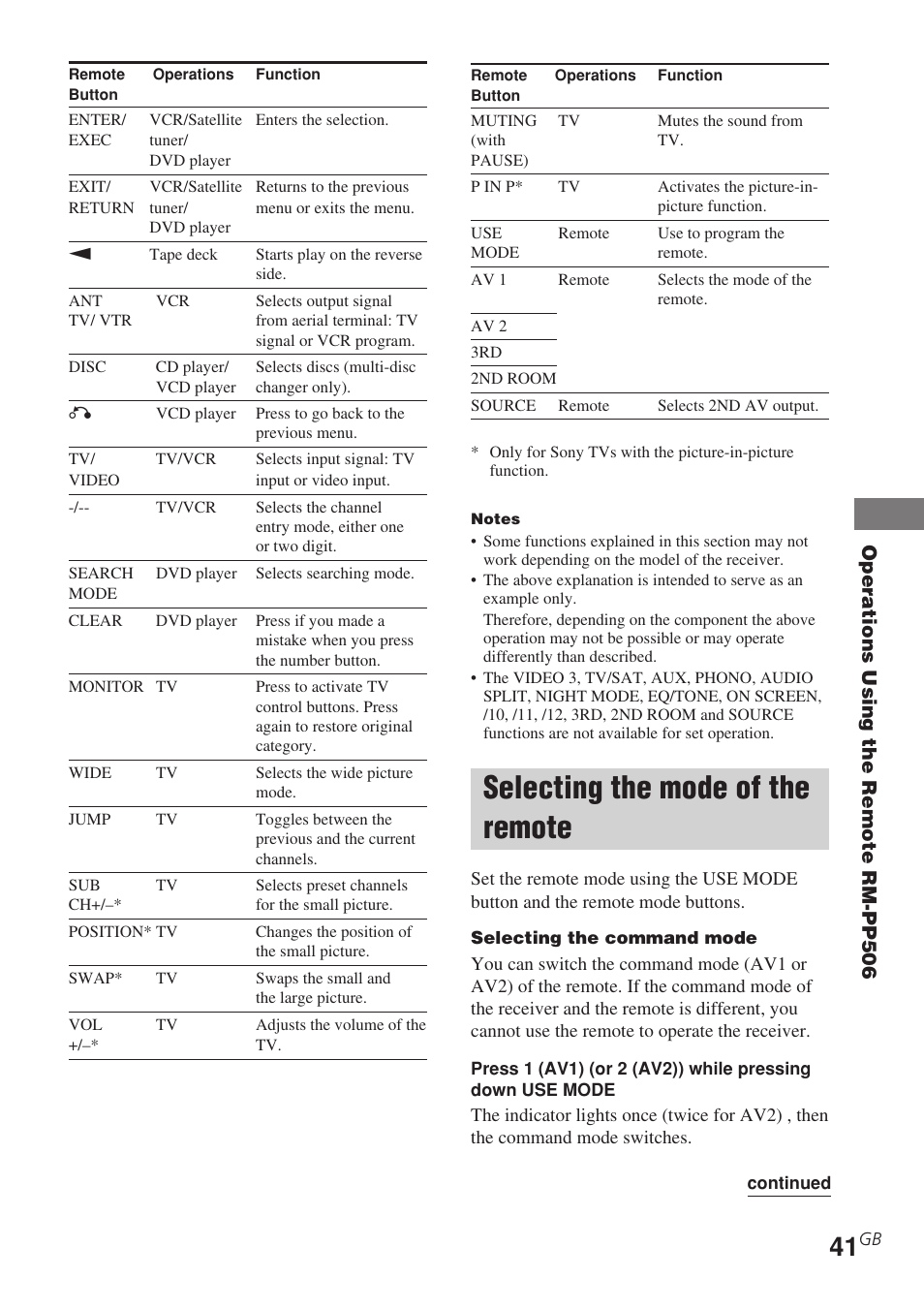 Selecting the mode of the remote | Sony STR-DE585 User Manual | Page 41 / 56