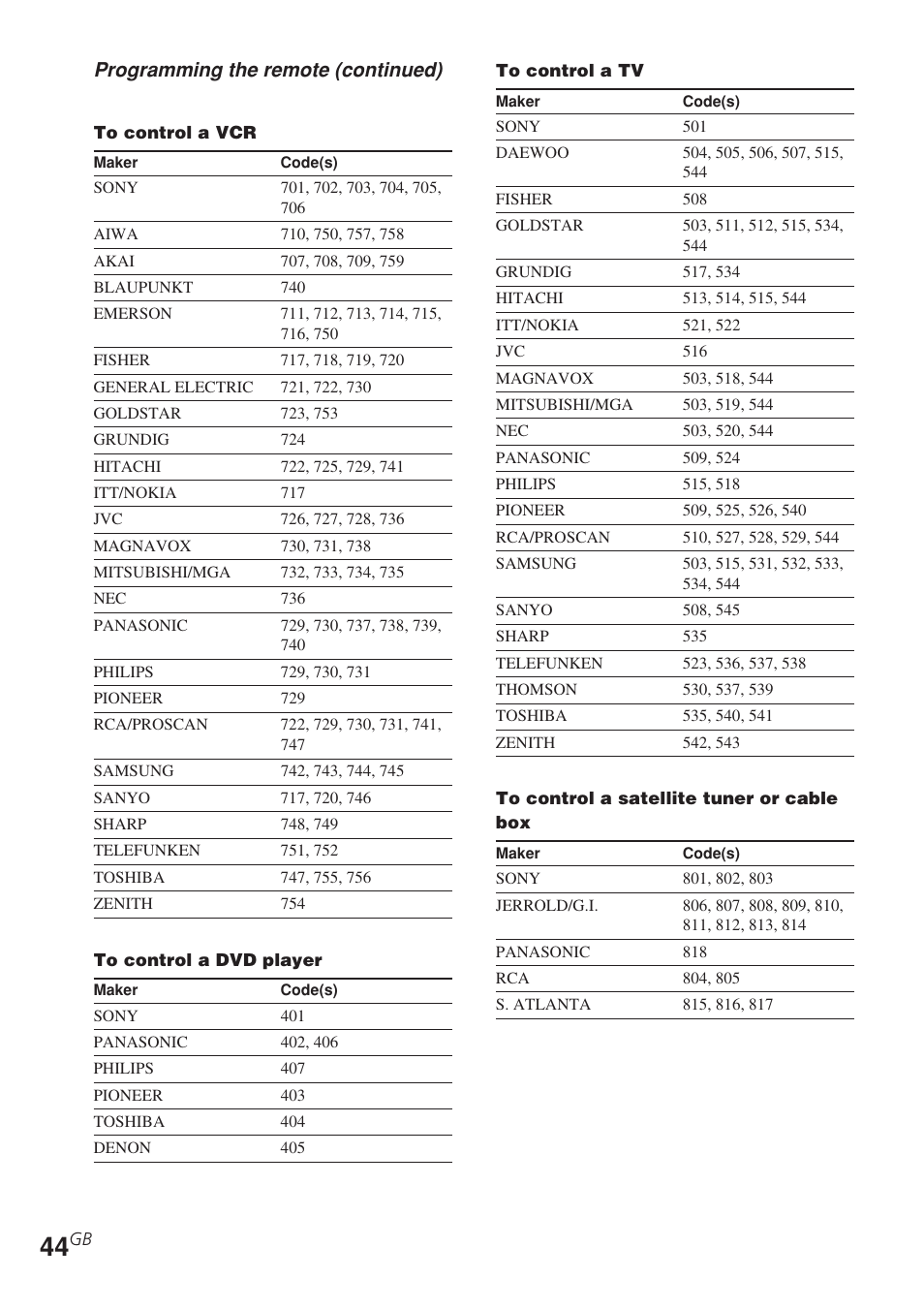 Sony STR-DE585 User Manual | Page 44 / 56