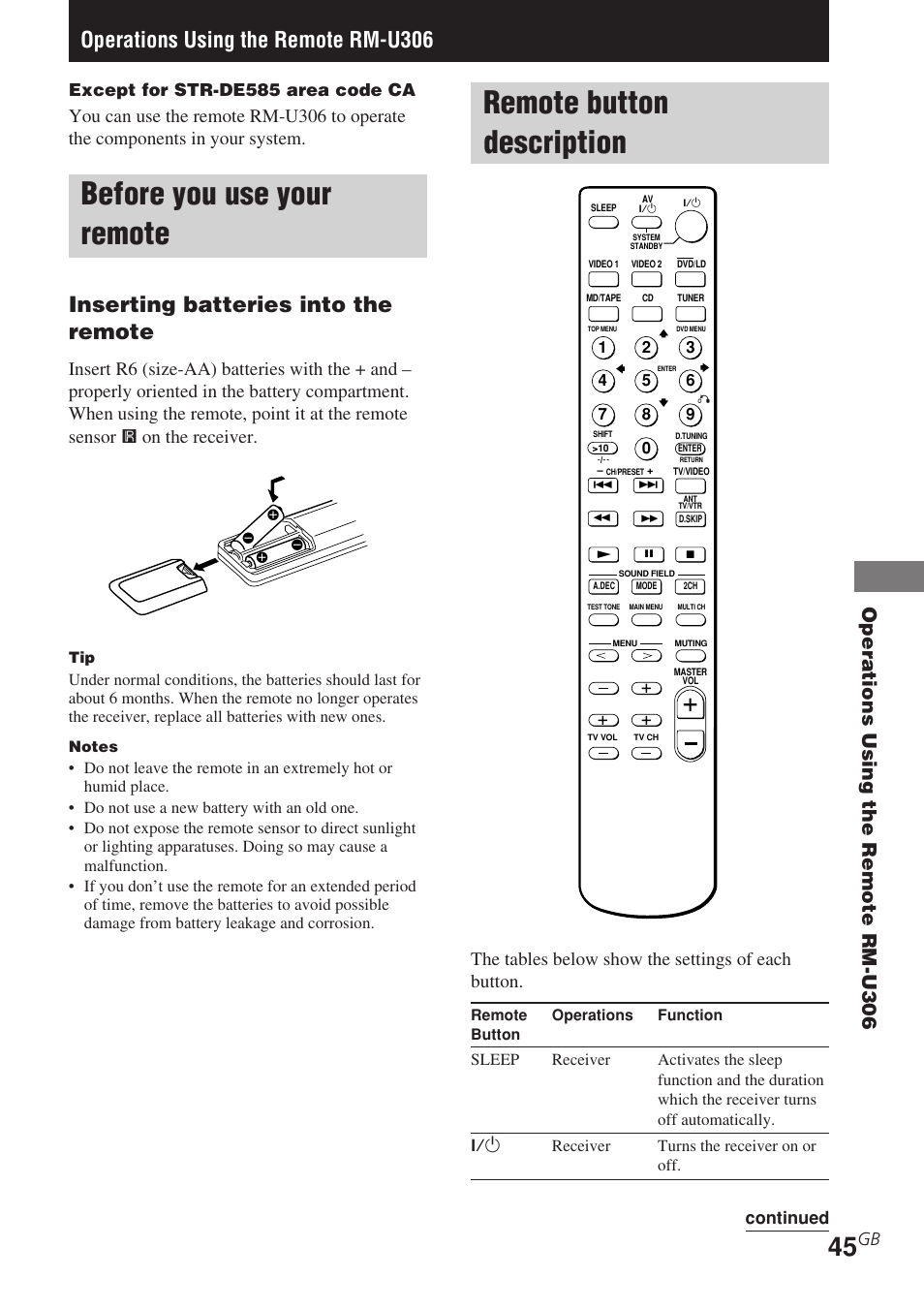 Operations using the remote rm-u306, Before you use your remote, Remote button description | Inserting batteries into the remote, The tables below show the settings of each button, Gb except for str-de585 area code ca, Continued | Sony STR-DE585 User Manual | Page 45 / 56