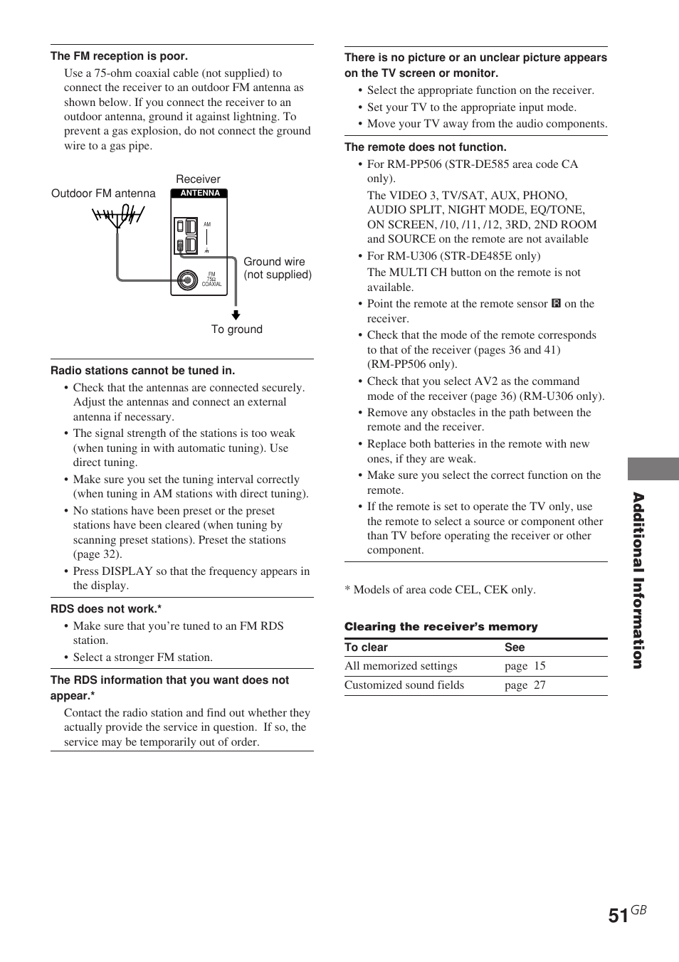 Additional information | Sony STR-DE585 User Manual | Page 51 / 56