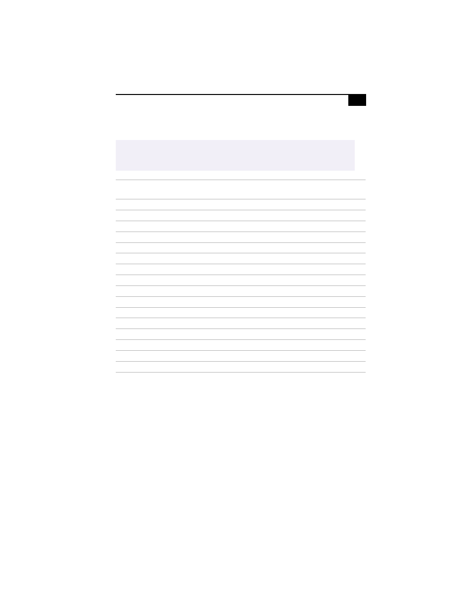 Irq assignments | Sony PCV-E518DS User Manual | Page 103 / 114