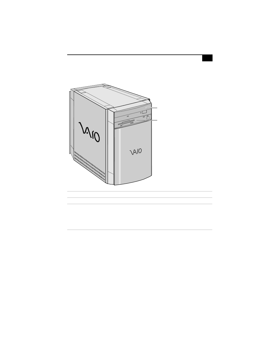 Drives, 3drives | Sony PCV-E518DS User Manual | Page 11 / 114