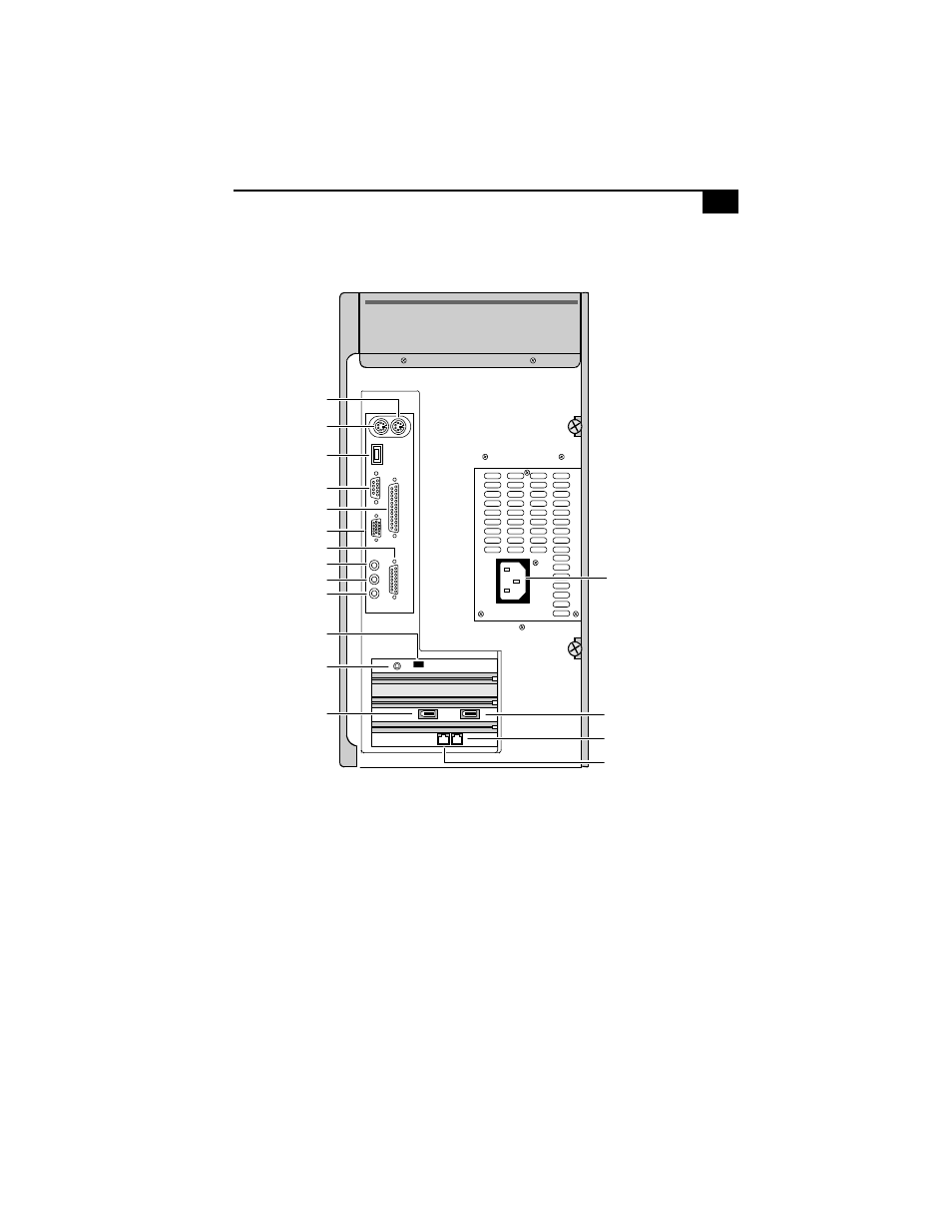 Rear view | Sony PCV-E518DS User Manual | Page 15 / 114