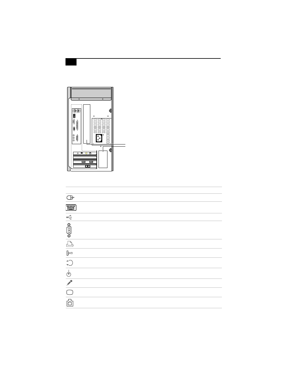 Icons | Sony PCV-E518DS User Manual | Page 16 / 114
