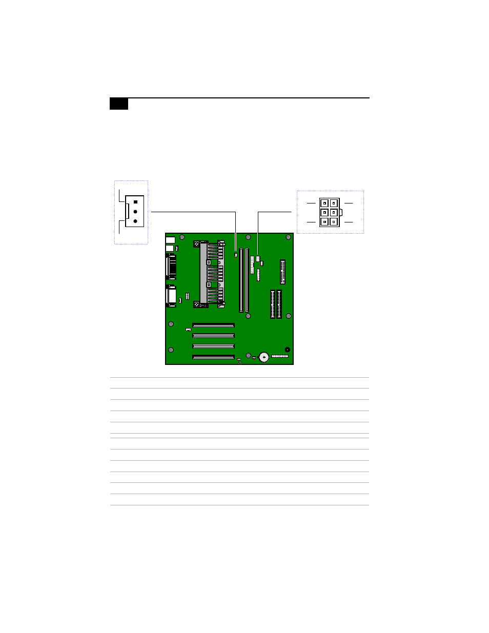 Fan connectors, 62 fan connectors | Sony PCV-E518DS User Manual | Page 70 / 114