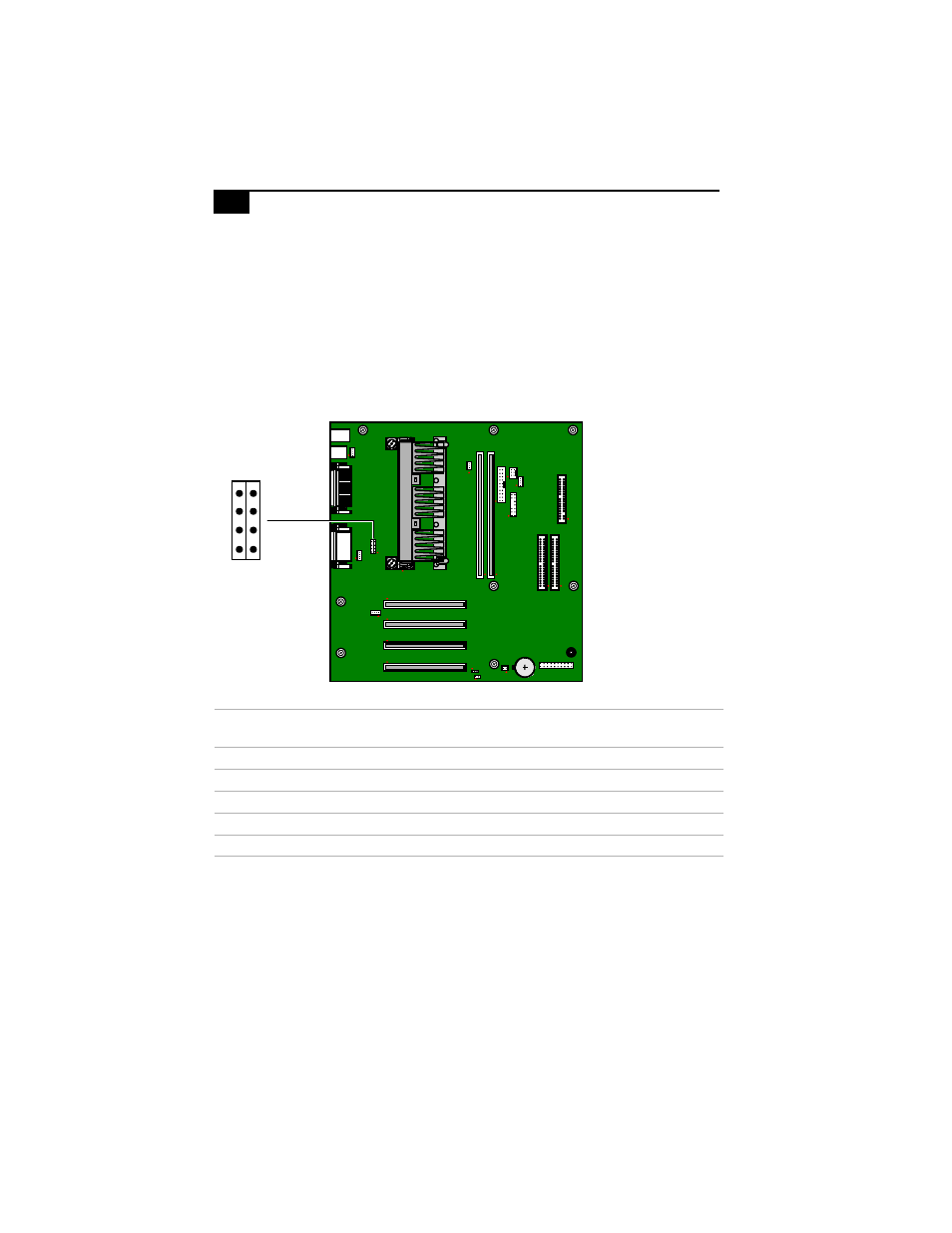 Configuration jumpers, Cpu speed | Sony PCV-E518DS User Manual | Page 76 / 114