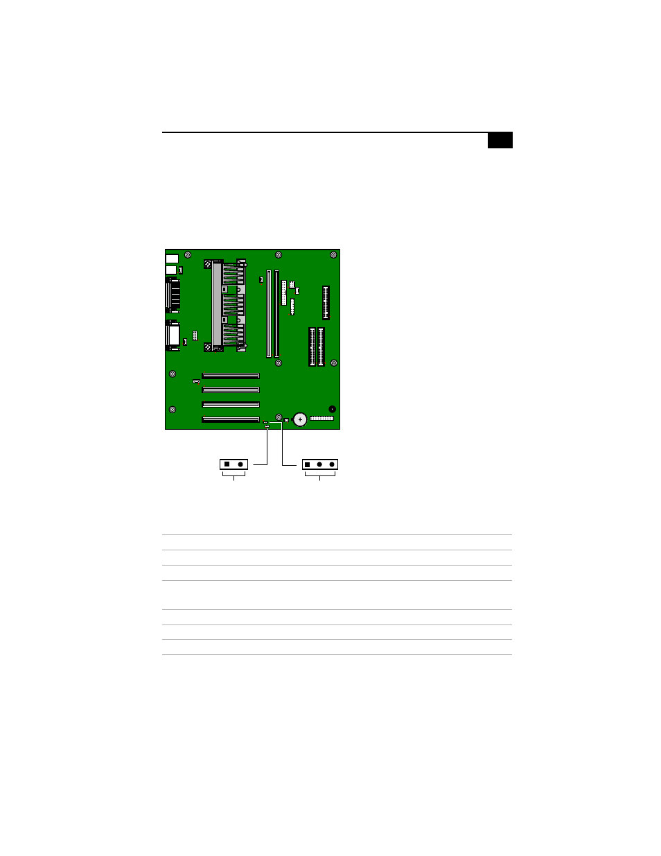 Bios recovery and clear cmos, 69 bios recovery and clear cmos | Sony PCV-E518DS User Manual | Page 77 / 114
