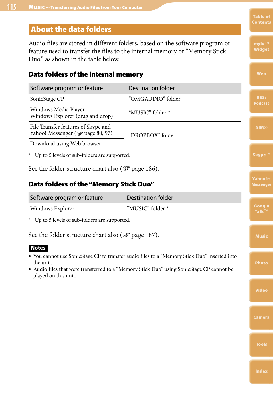 About the data folders, See the folder structure chart also ( page 186), See the folder structure chart also ( page 187) | Sony COM-2 User Manual | Page 115 / 270