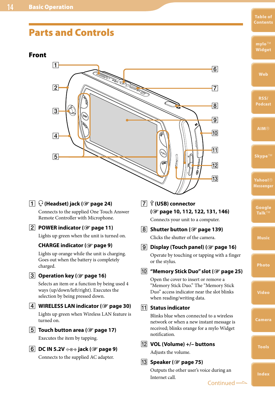 Parts and controls, Front | Sony COM-2 User Manual | Page 14 / 270