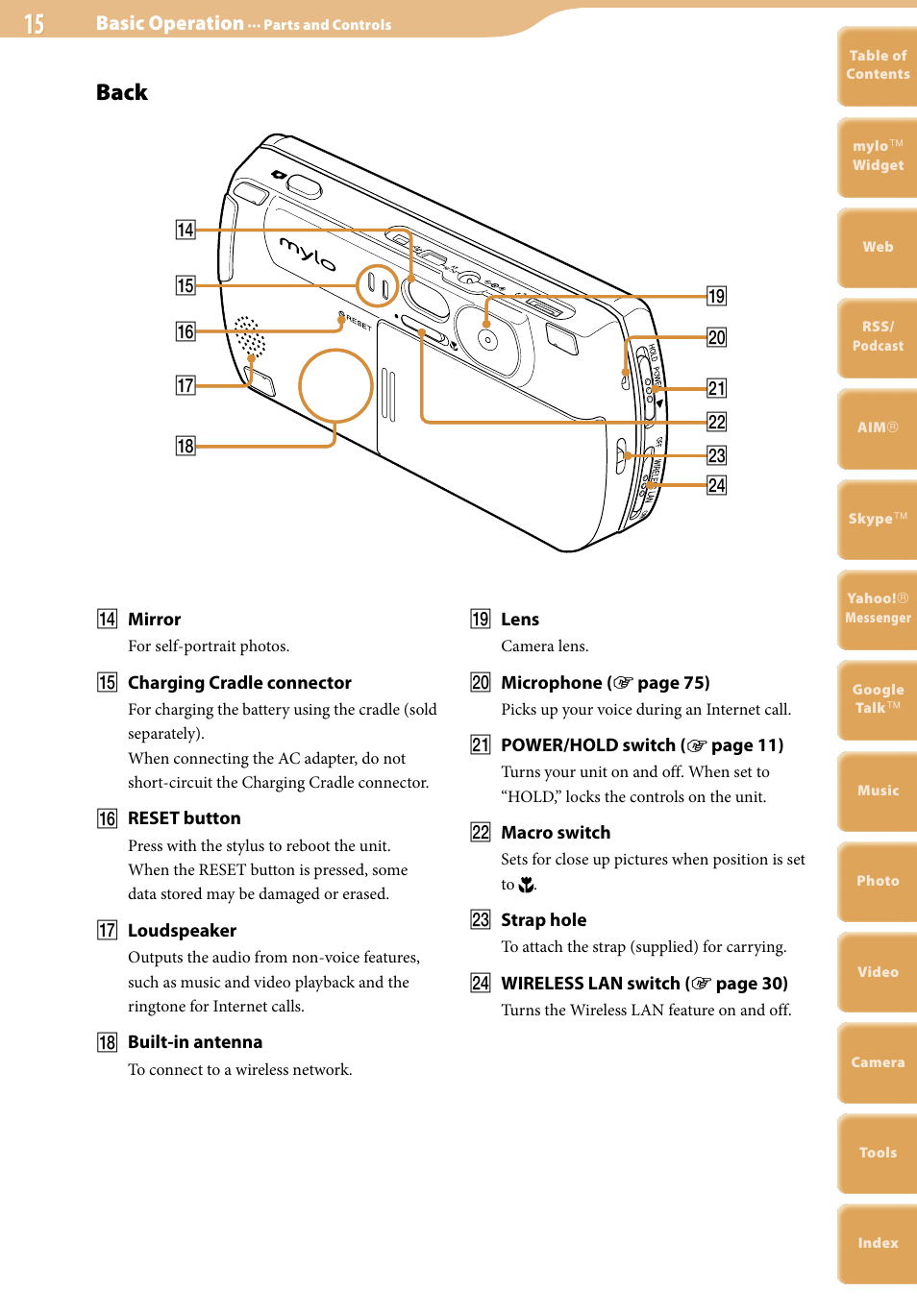 Back, Basic operation | Sony COM-2 User Manual | Page 15 / 270