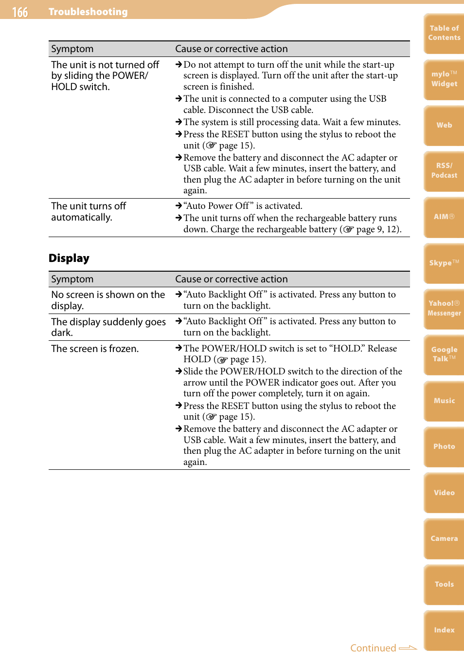 Display | Sony COM-2 User Manual | Page 166 / 270
