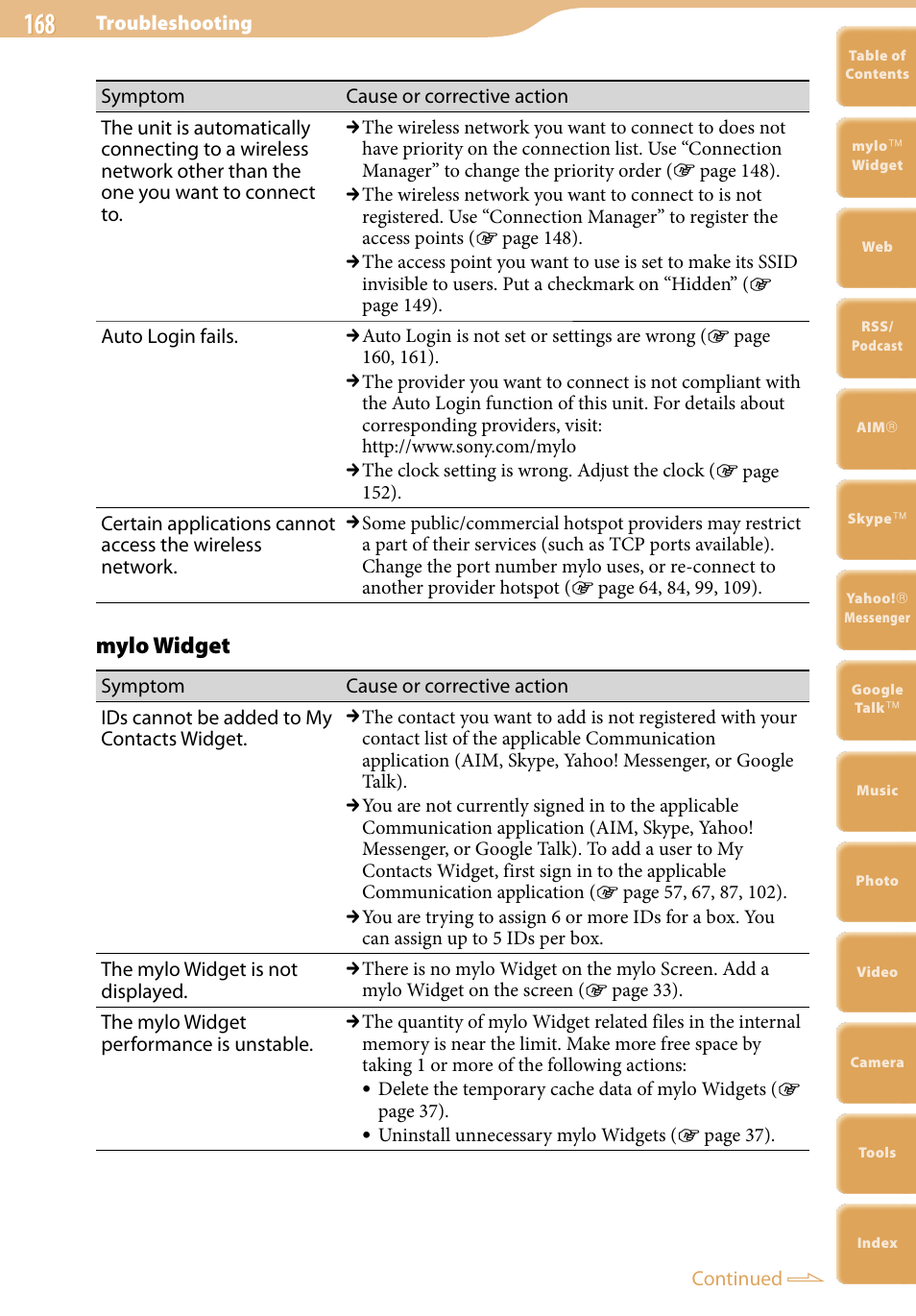 Mylo widget | Sony COM-2 User Manual | Page 168 / 270