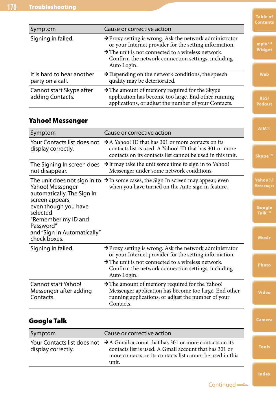 Yahoo! messenger, Google talk | Sony COM-2 User Manual | Page 170 / 270