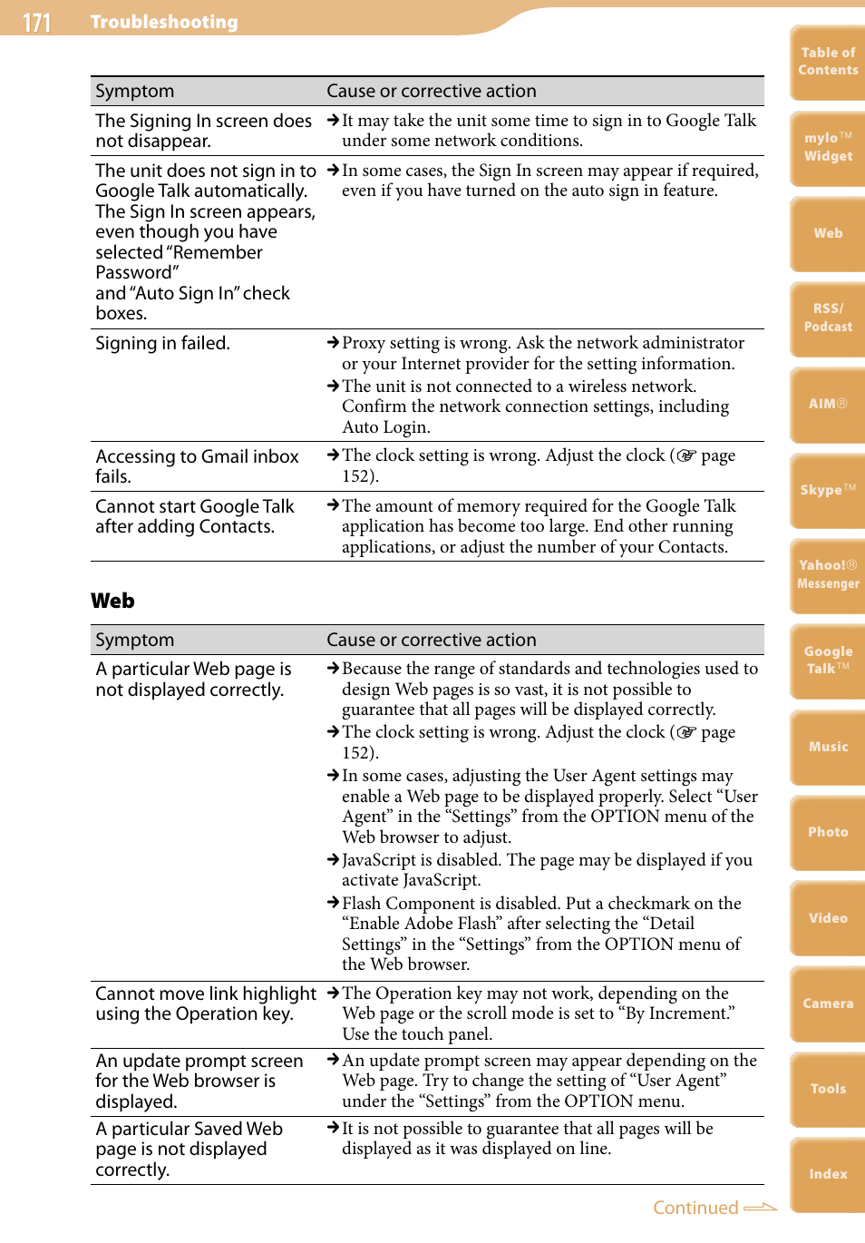 Sony COM-2 User Manual | Page 171 / 270