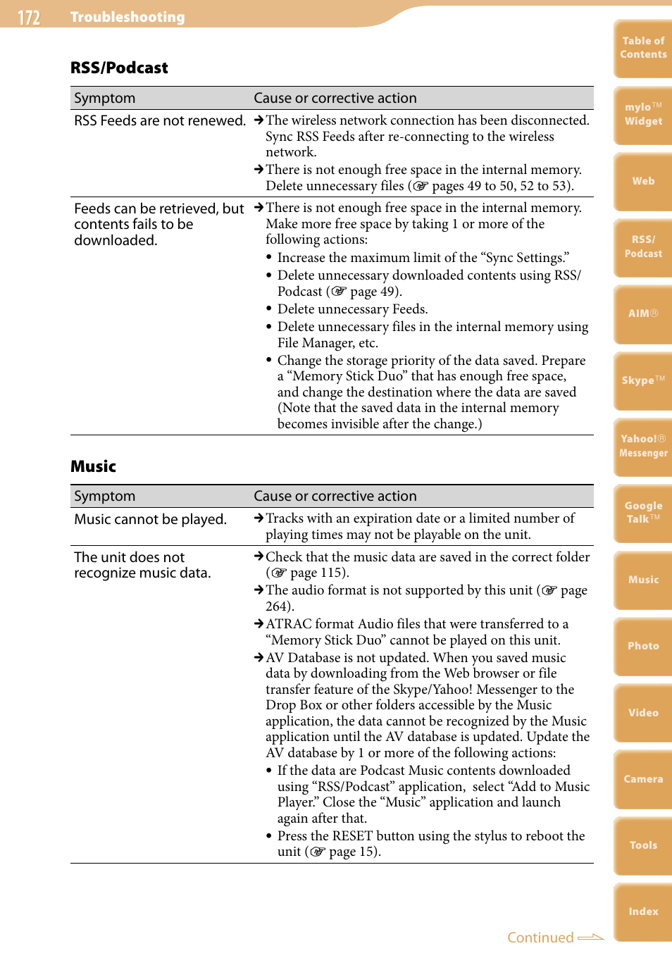 Rss/podcast, Music | Sony COM-2 User Manual | Page 172 / 270