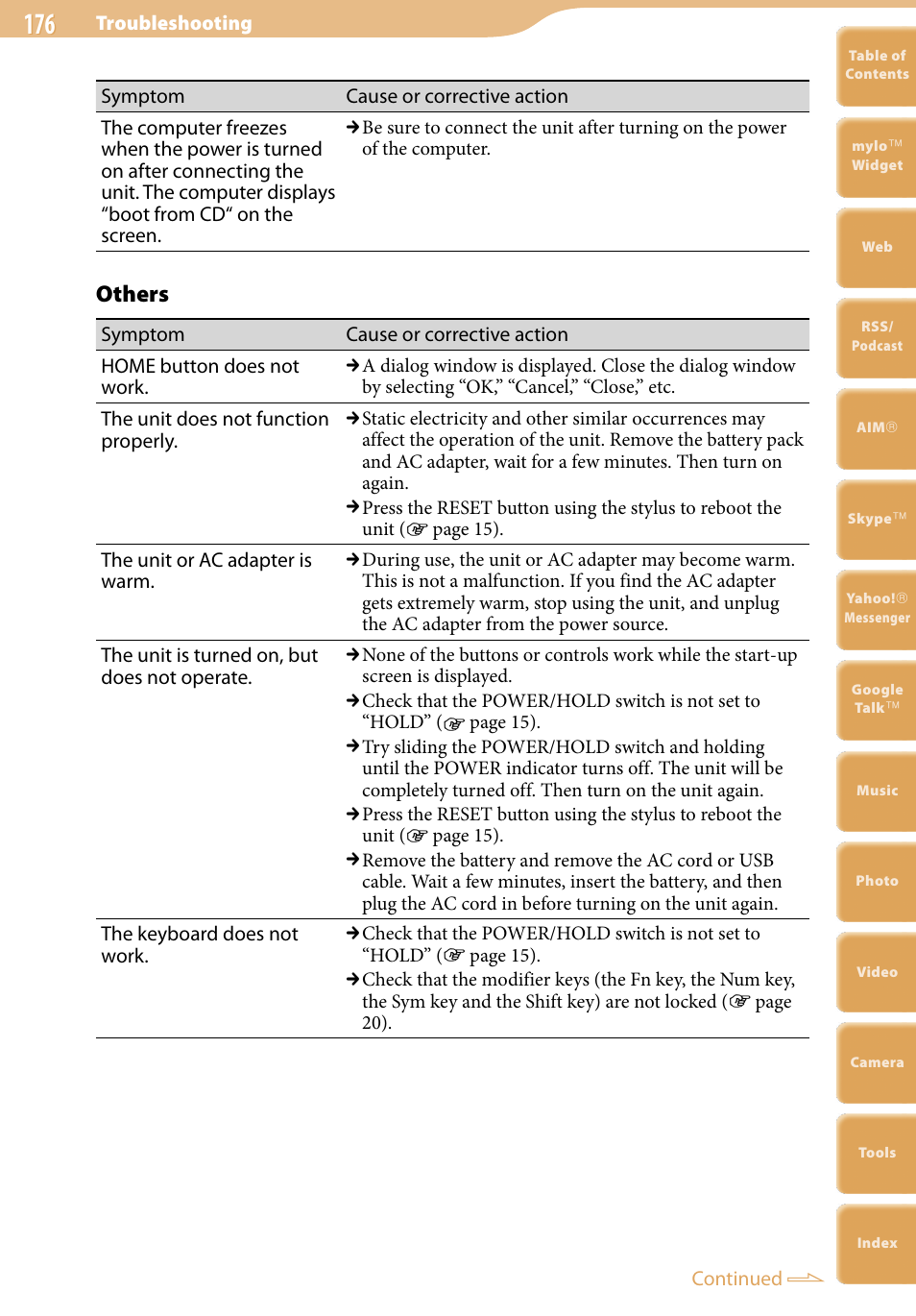 Others | Sony COM-2 User Manual | Page 176 / 270