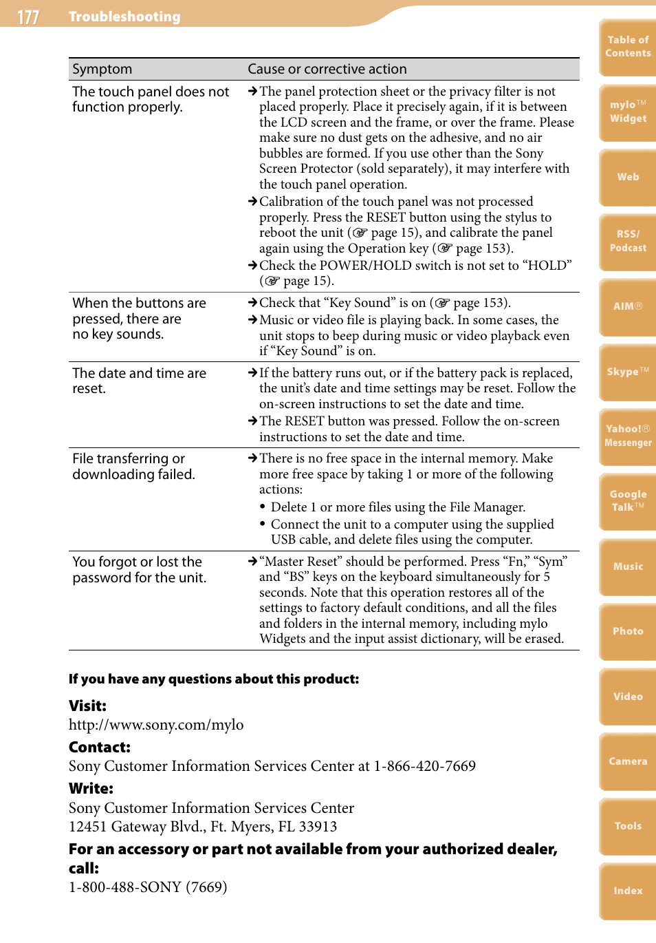 Sony COM-2 User Manual | Page 177 / 270