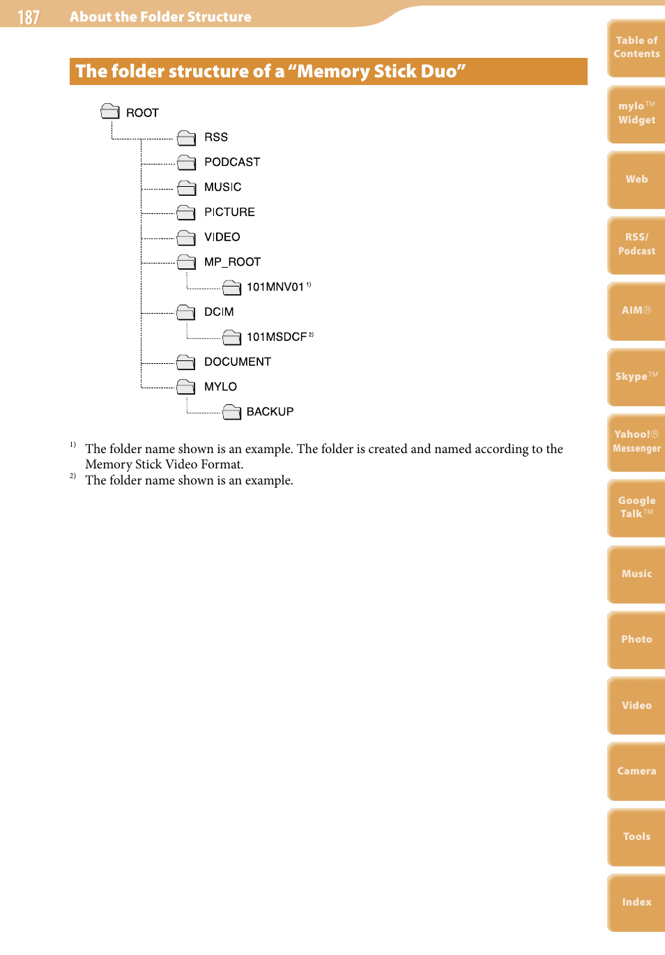 The folder structure of a “memory stick duo, About the folder structure | Sony COM-2 User Manual | Page 187 / 270